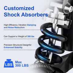 BlessReach removable basket attachment adds convenient storage for outings