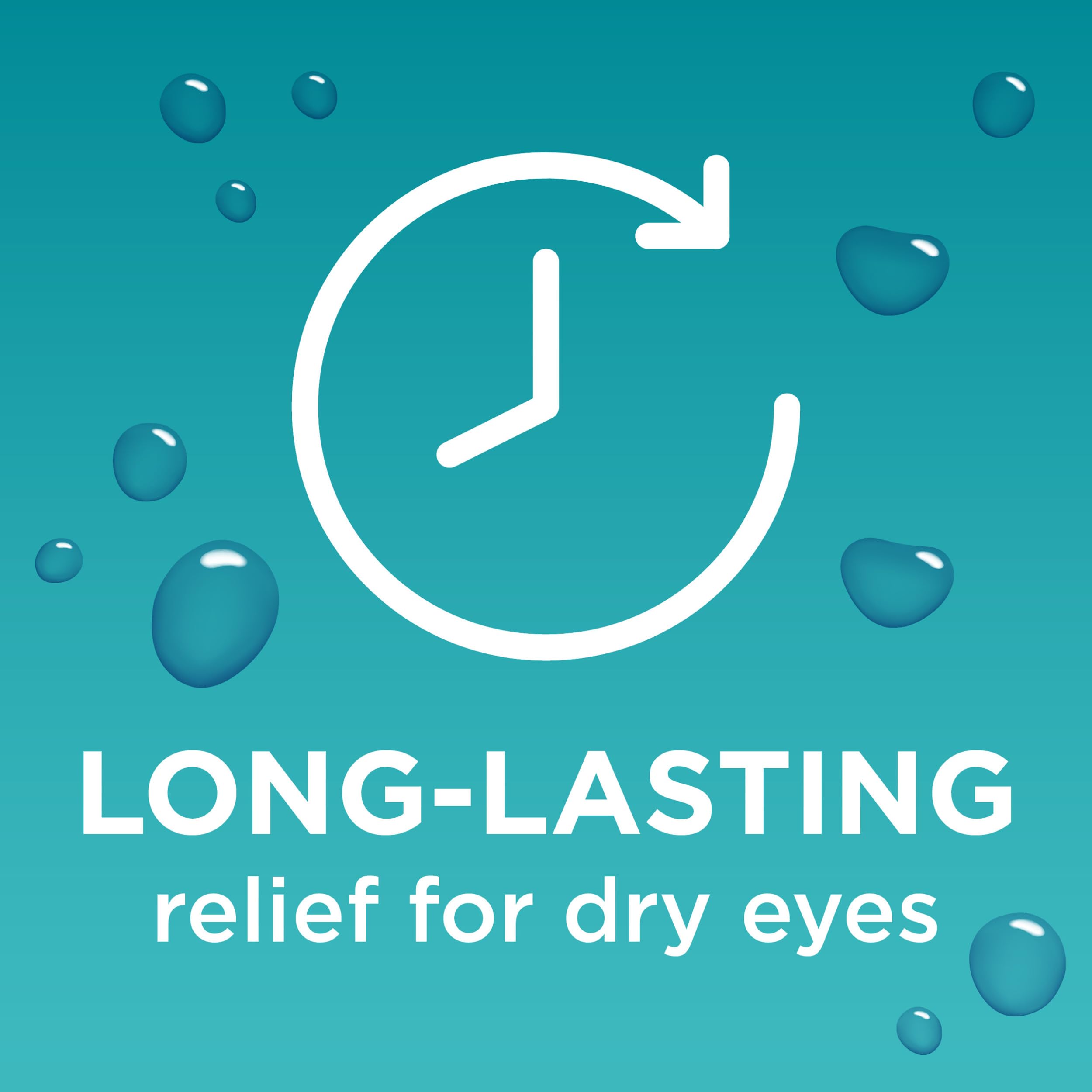 BLINK Tears pocket-size bottle for on-the-go eye relief.