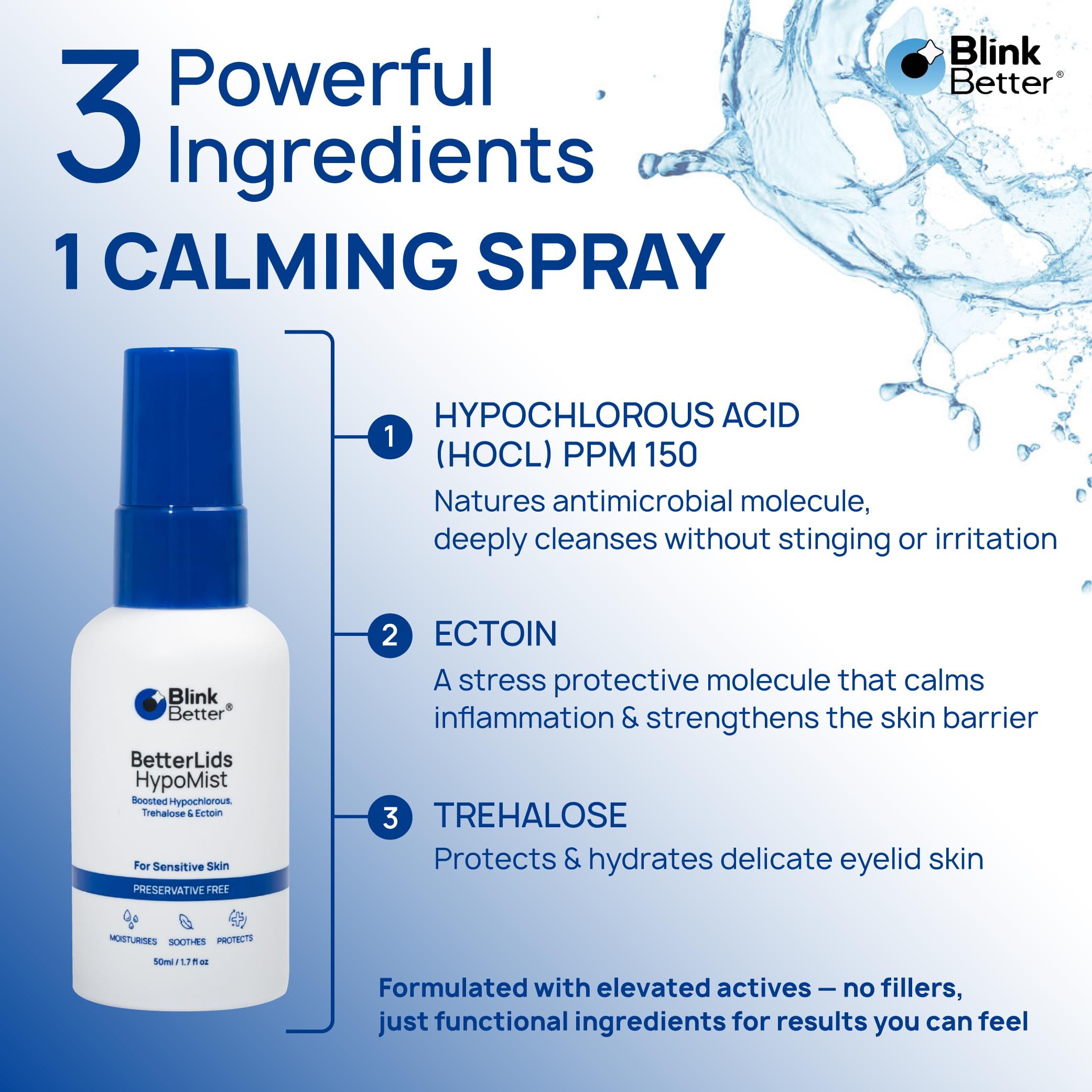 BlinkBetter BetterLids fine mist applied to closed lids for gentle cleansing