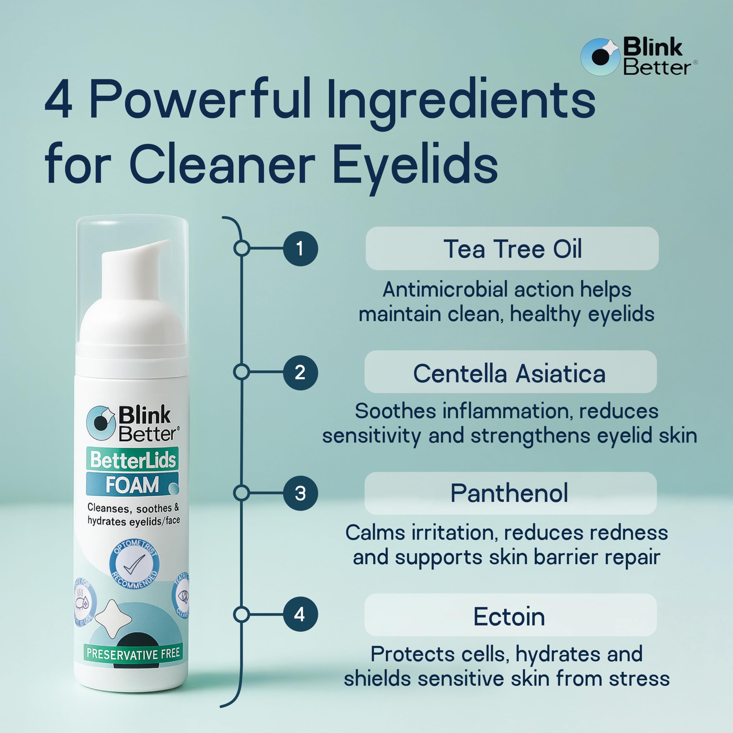 Close-up of BetterLids foam texture for gentle eyelid cleansing.
