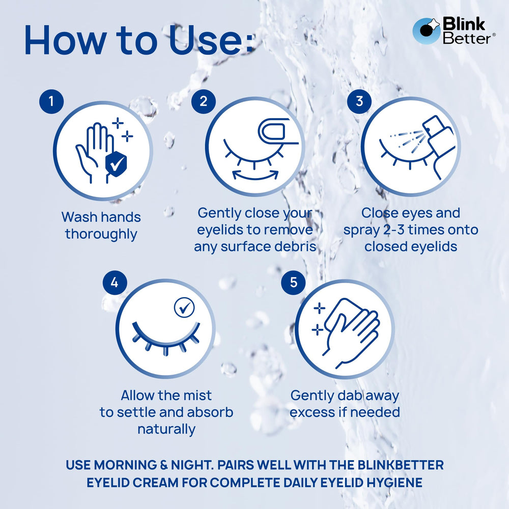 BlinkBetter BetterLids no rinse formula for daily hygiene