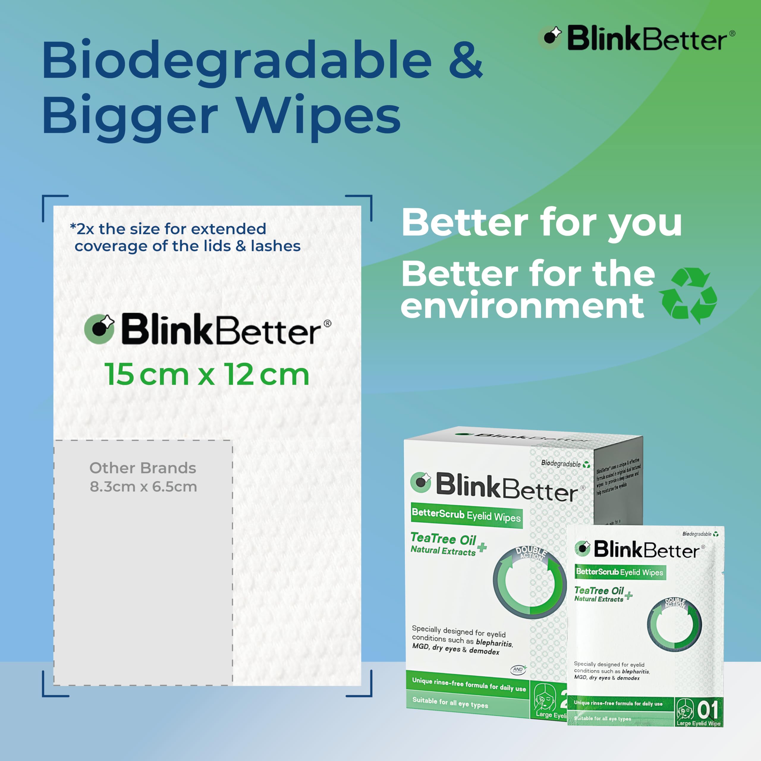 BlinkBetter expert-recommended eye care wipe for blepharitis routines.