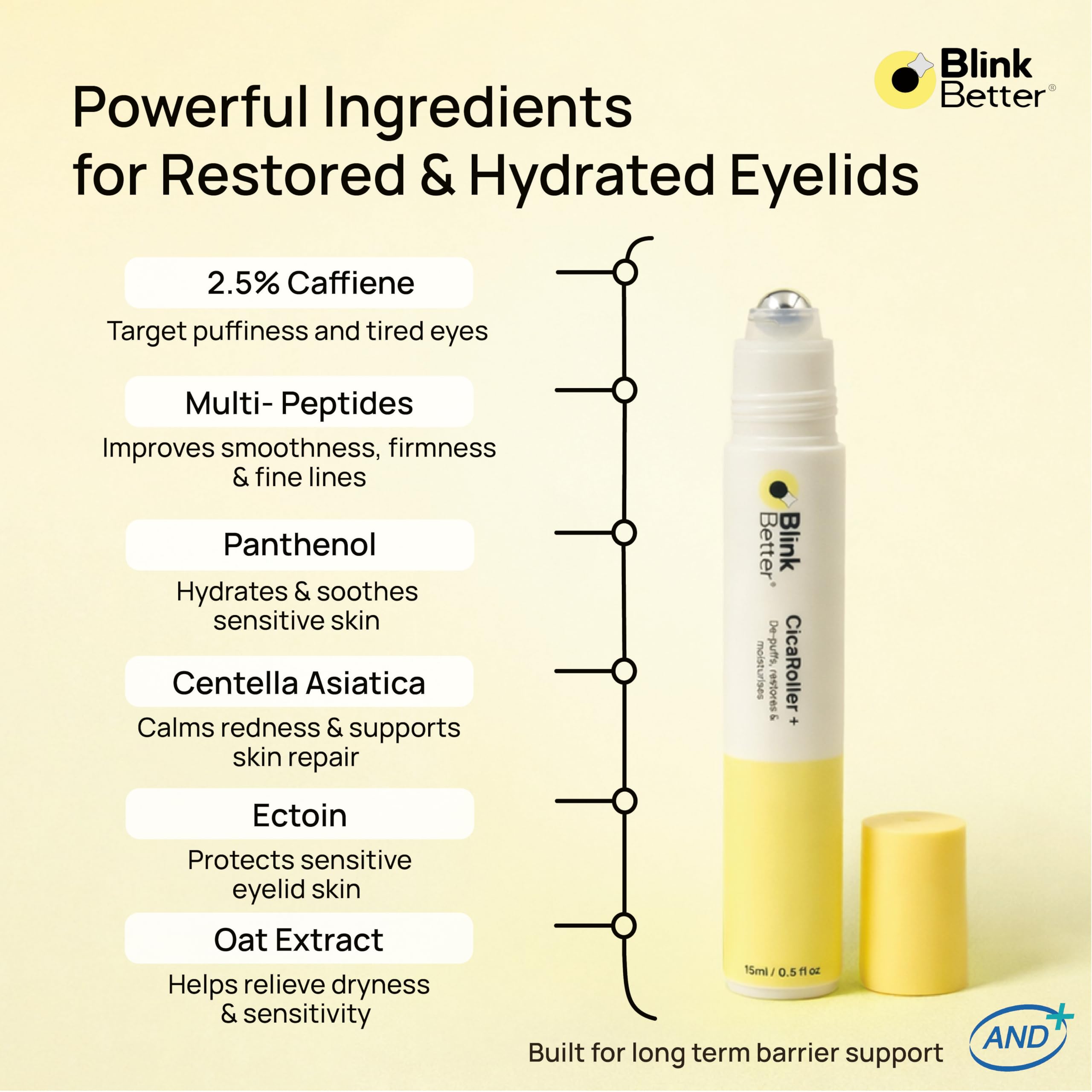 BlinkBetter hyaluronic hydration with Tremella nourishes the under-eye area