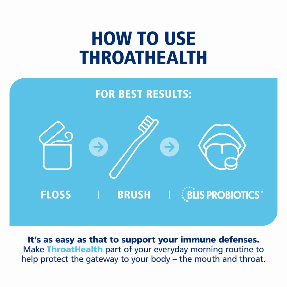 BLIS ThroatHealth lozenges dissolving in mouth for easy daily routine