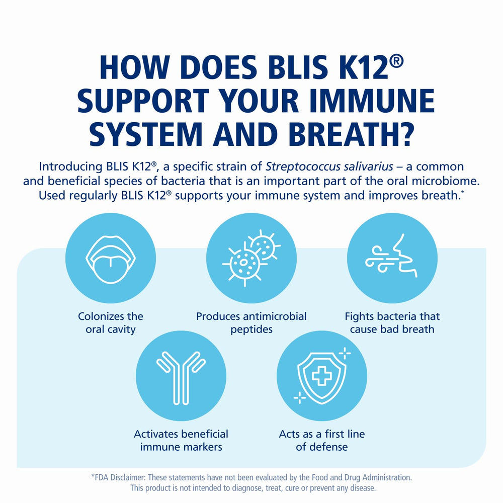 BLIS ThroatHealth lozenges in hand during travel for on-the-go support