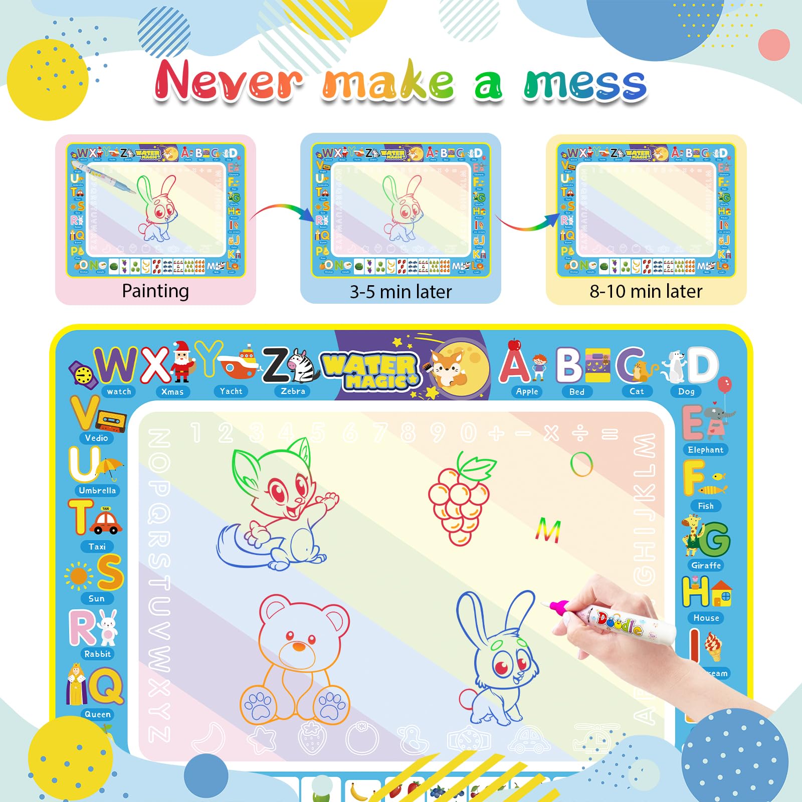 BlissfulBlend doodle mat family drawing sessions for shared play