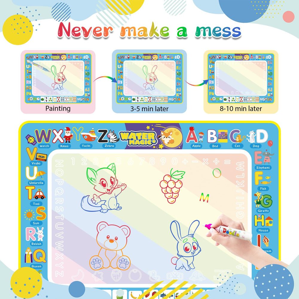 BlissfulBlend doodle mat family drawing sessions for shared play