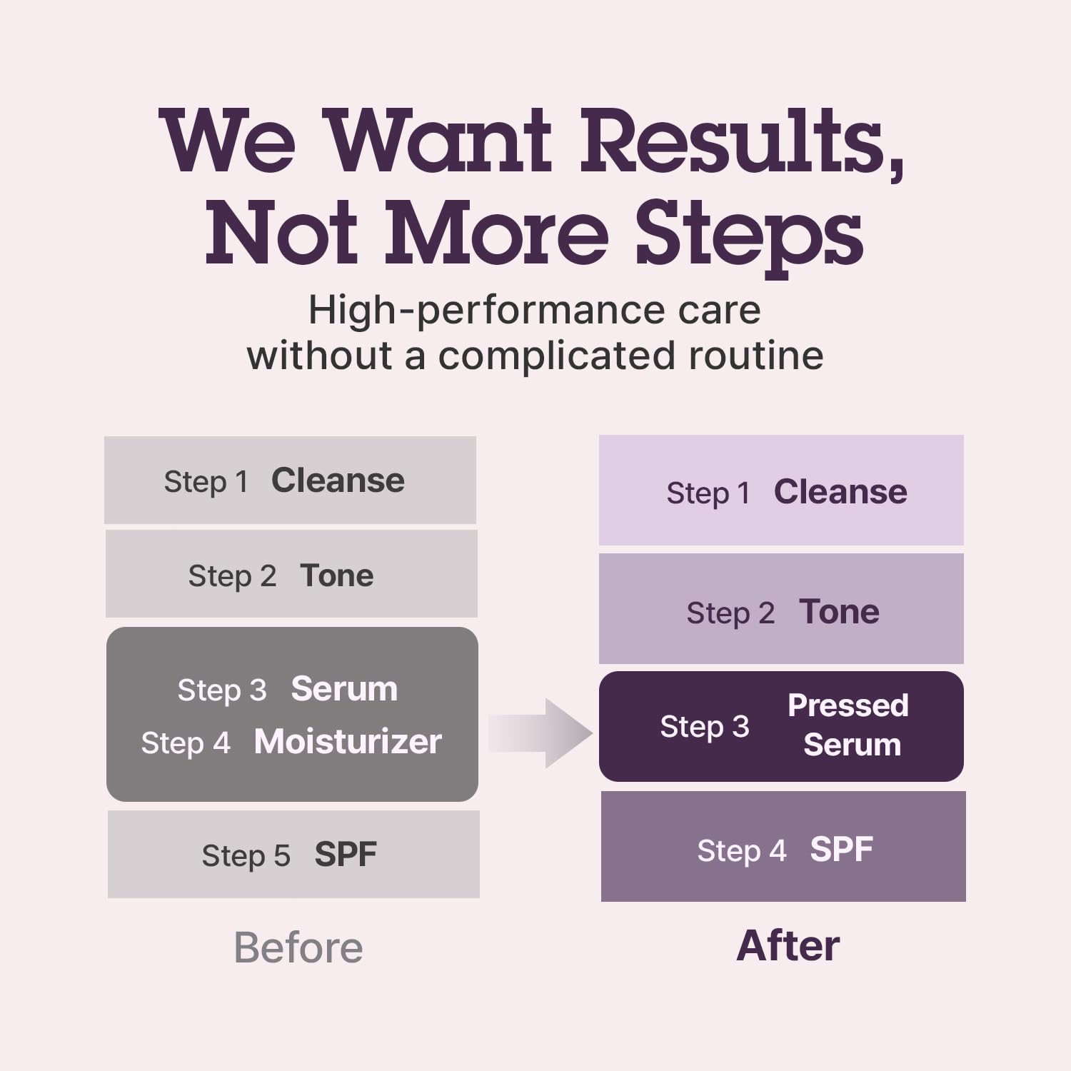 BLITHE Pressed Serum Tundra Chaga face application in motion.