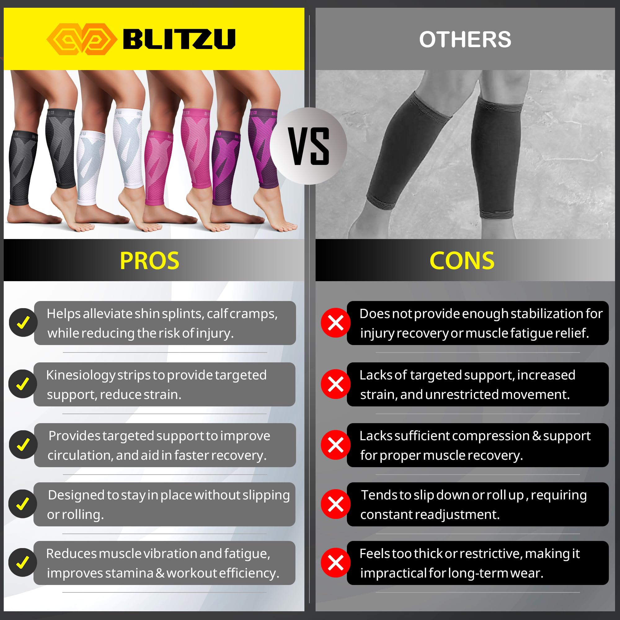 BLITZU calf sleeve helps shin splints during workouts