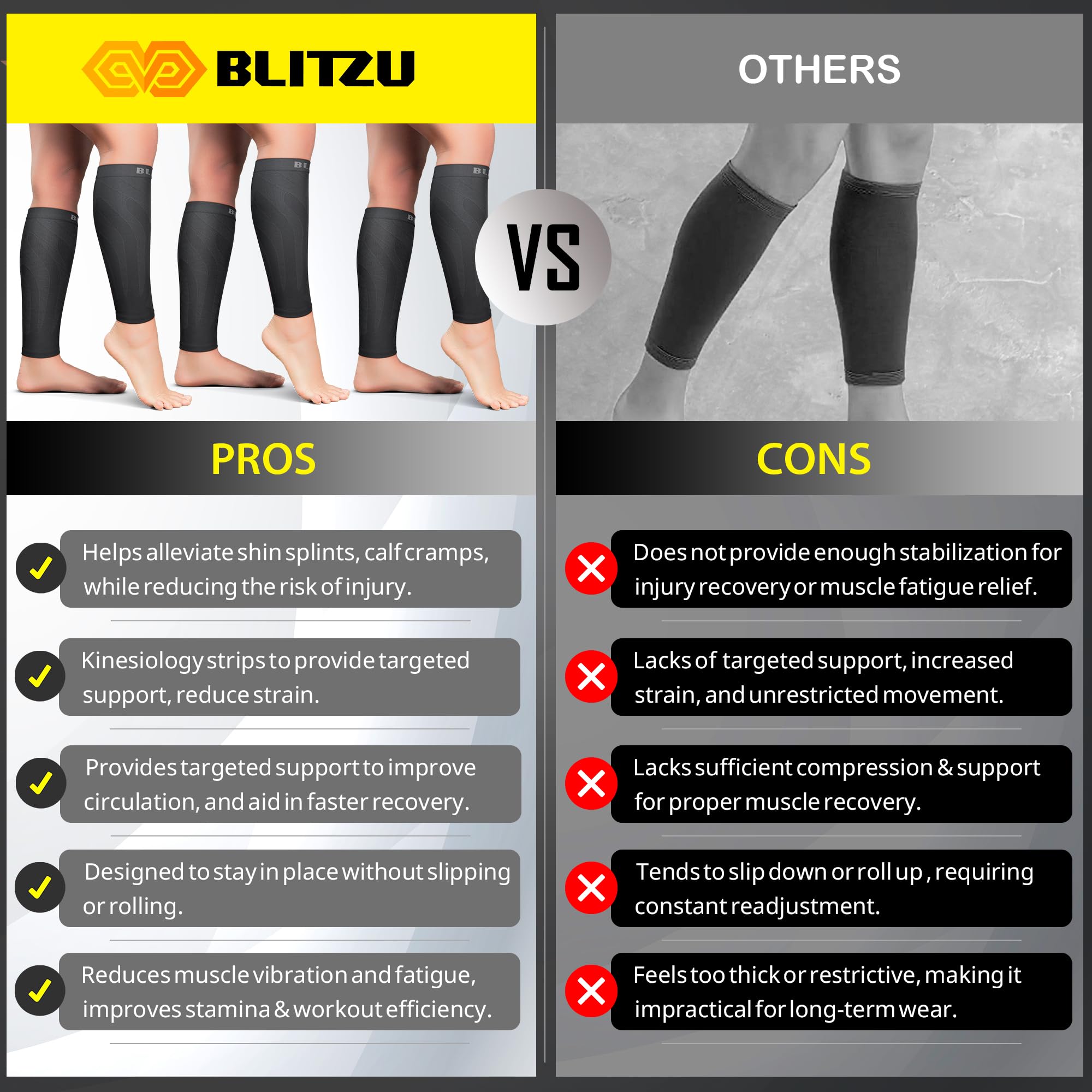 BLITZU nursing and travel companion compression sleeve