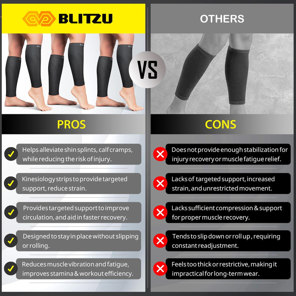 BLITZU nursing and travel companion compression sleeve