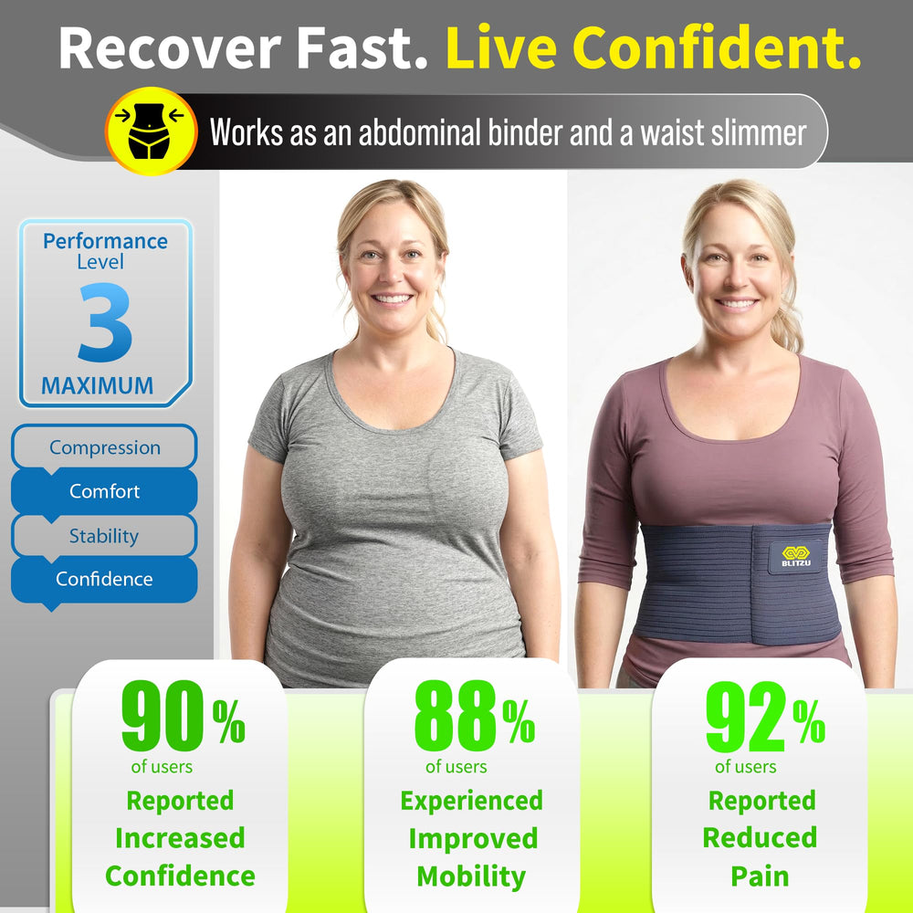 BLITZU Umbilical Hernia Belt adjustable strap demonstrating customizable comfort.