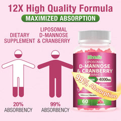 Blivsmlie cranberry complex visual highlighting enhanced absorption and flavor.