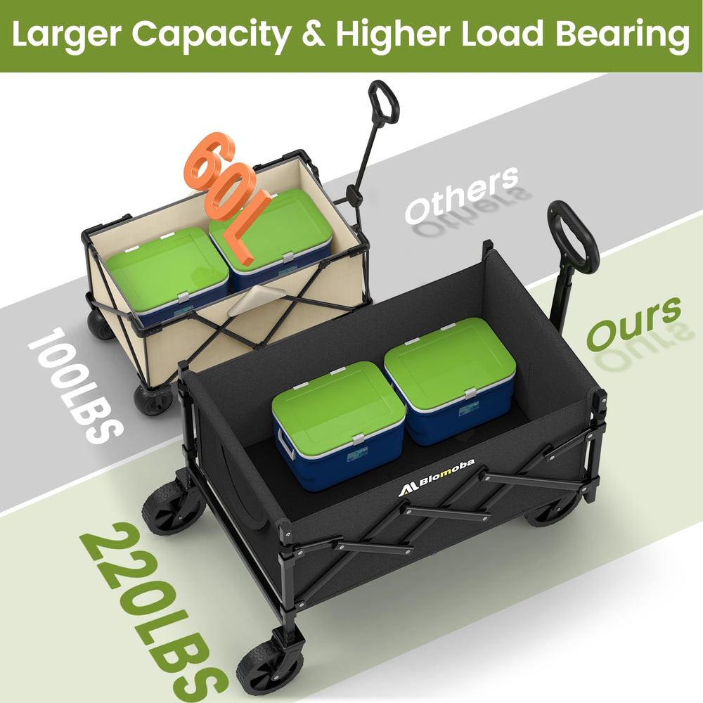 Blomoba wagon with adjustable handle for comfortable height control.