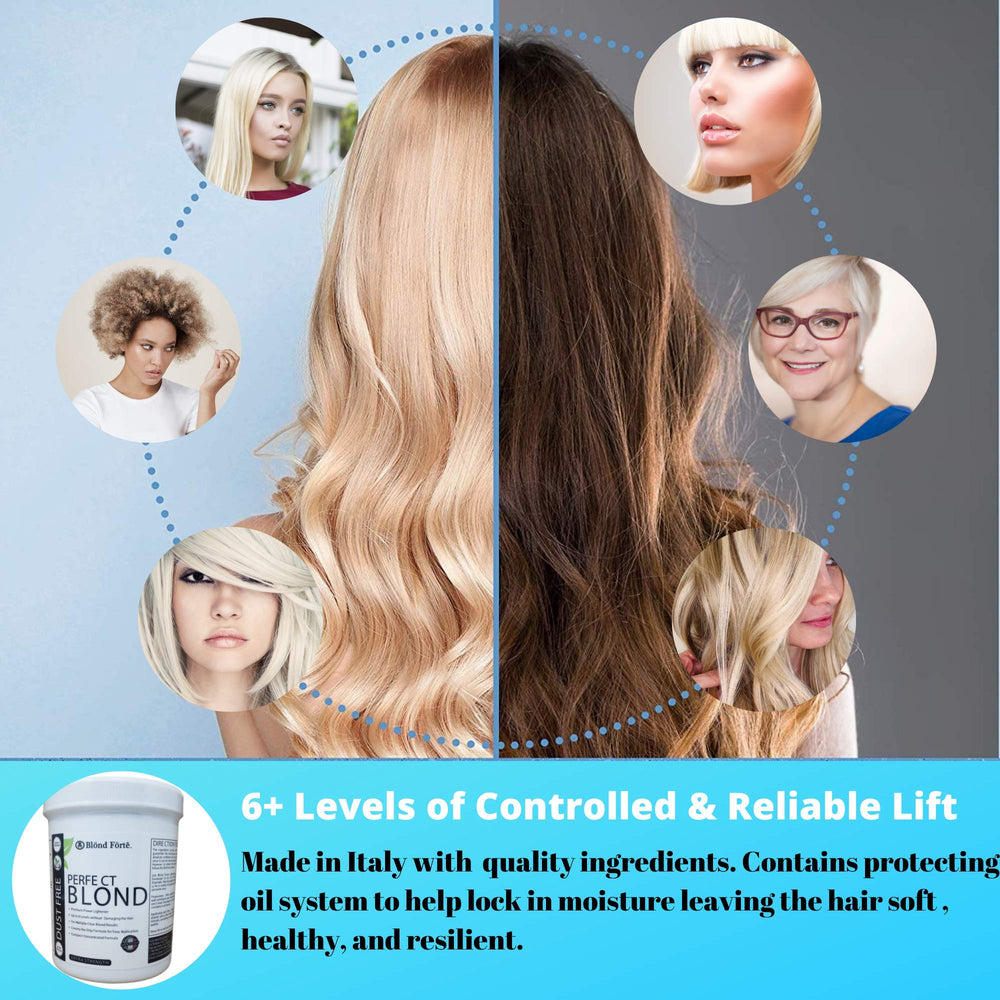 Blond Forte anti-yellow molecules minimize warm tones for cooler blonde results
