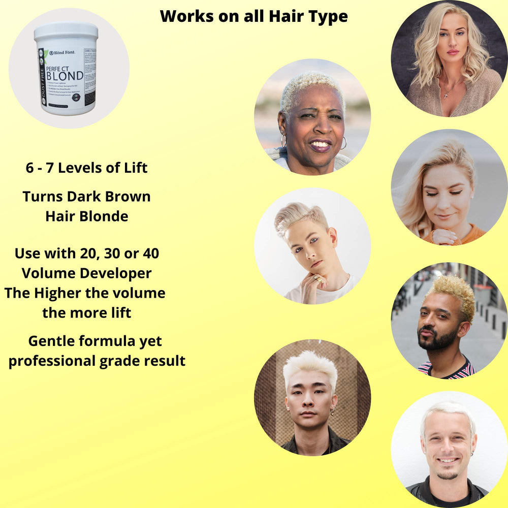 Blond Forte protecting oil system helps lock in moisture and shine
