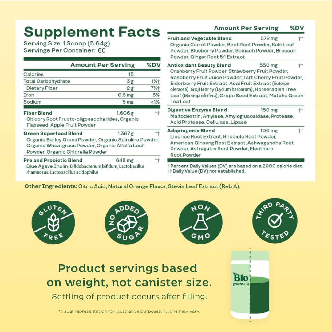 Chlorella, spirulina and beet root components in Bloom Greens mix