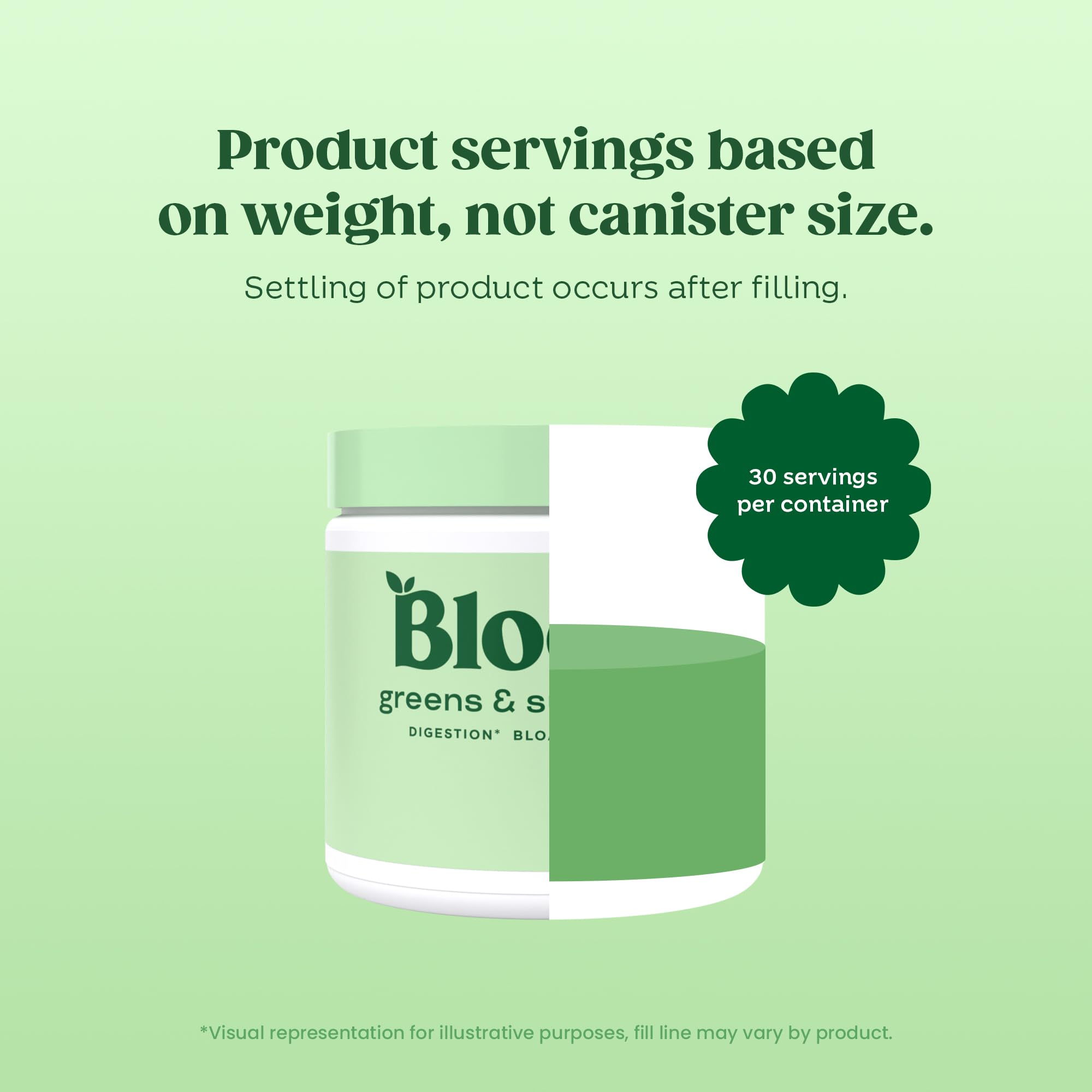 Packaging display highlighting clean, plant-based Bloom Nutrition Greens powder.