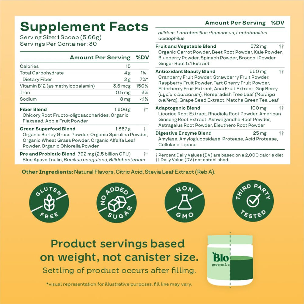 Bloom Nutrition mango powder closeup highlighting tropical flavor for enjoyable nutrition.