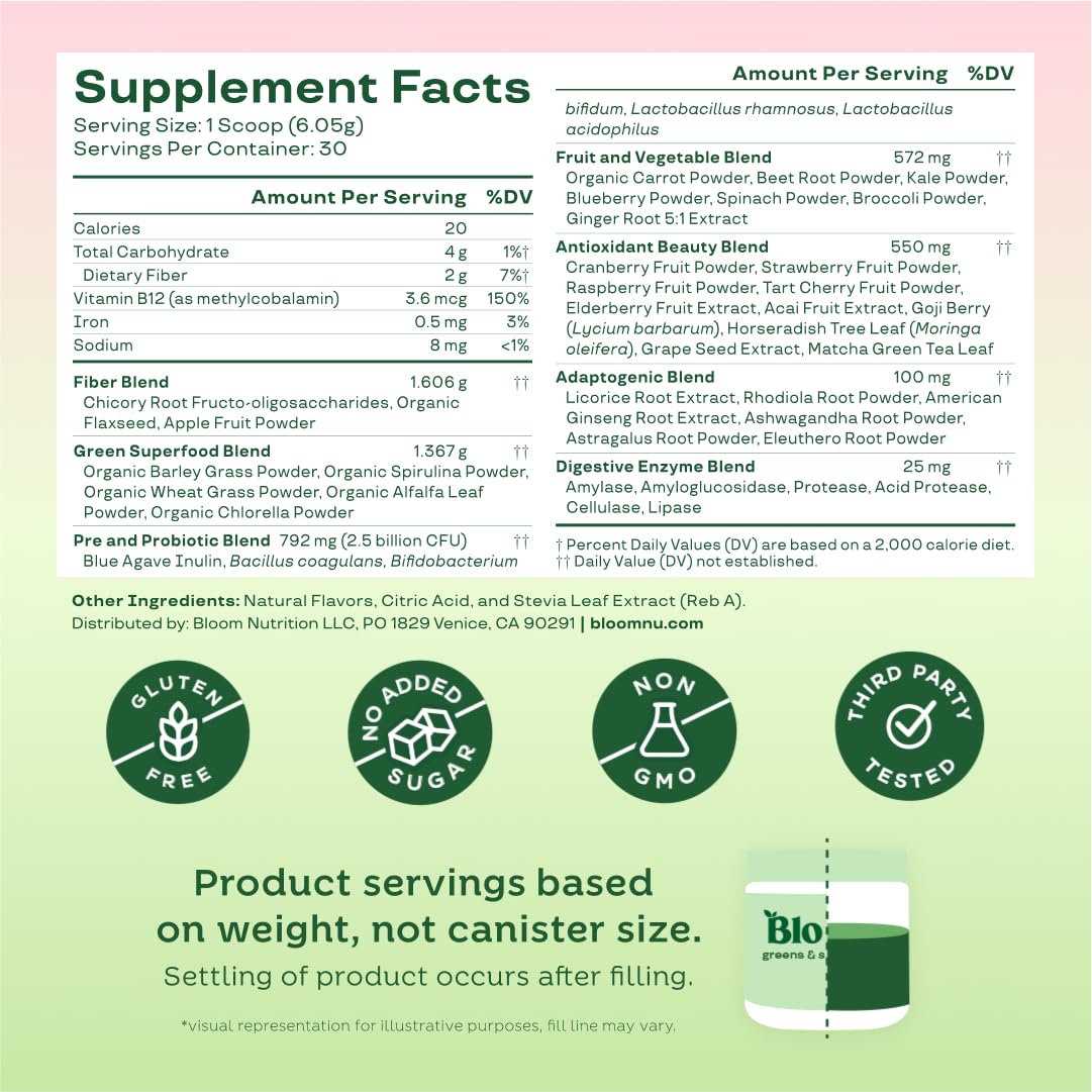Glass of Bloom Nutrition greens drink showing vibrant color for daily energy.