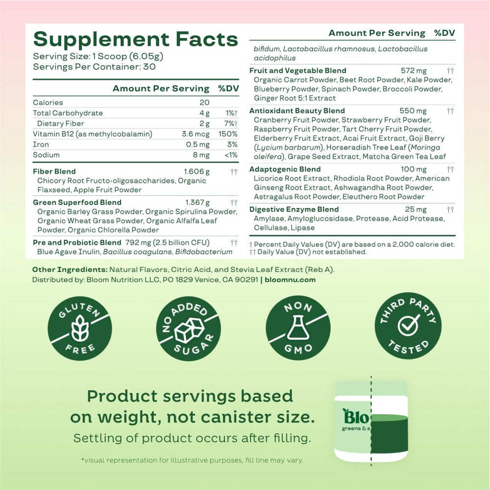 Glass of Bloom Nutrition greens drink showing vibrant color for daily energy.