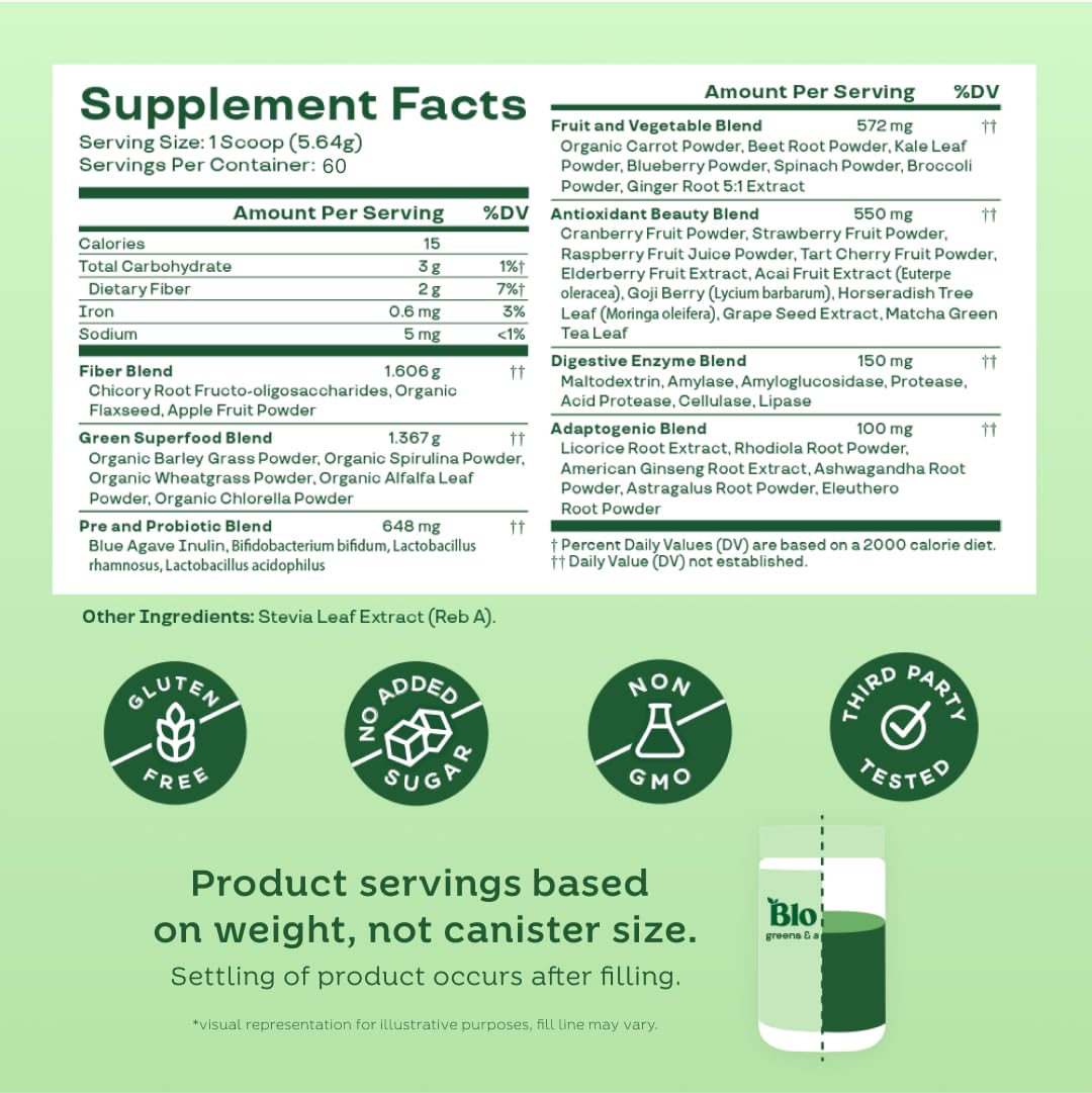 Bloom Nutrition greens powder with chlorella for natural nutrient support.