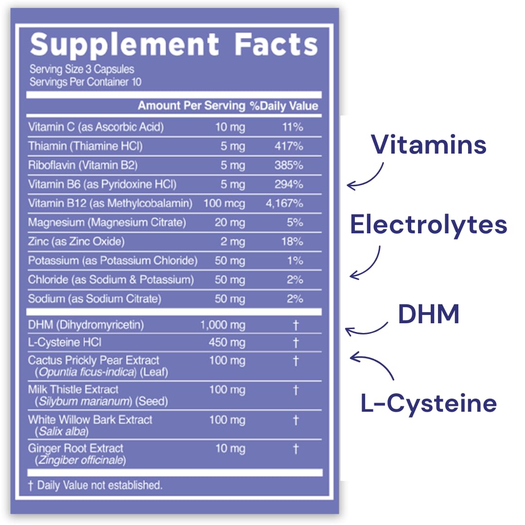 Blowfish Wingman ingredients DHM and L-Cysteine boost antioxidant support.