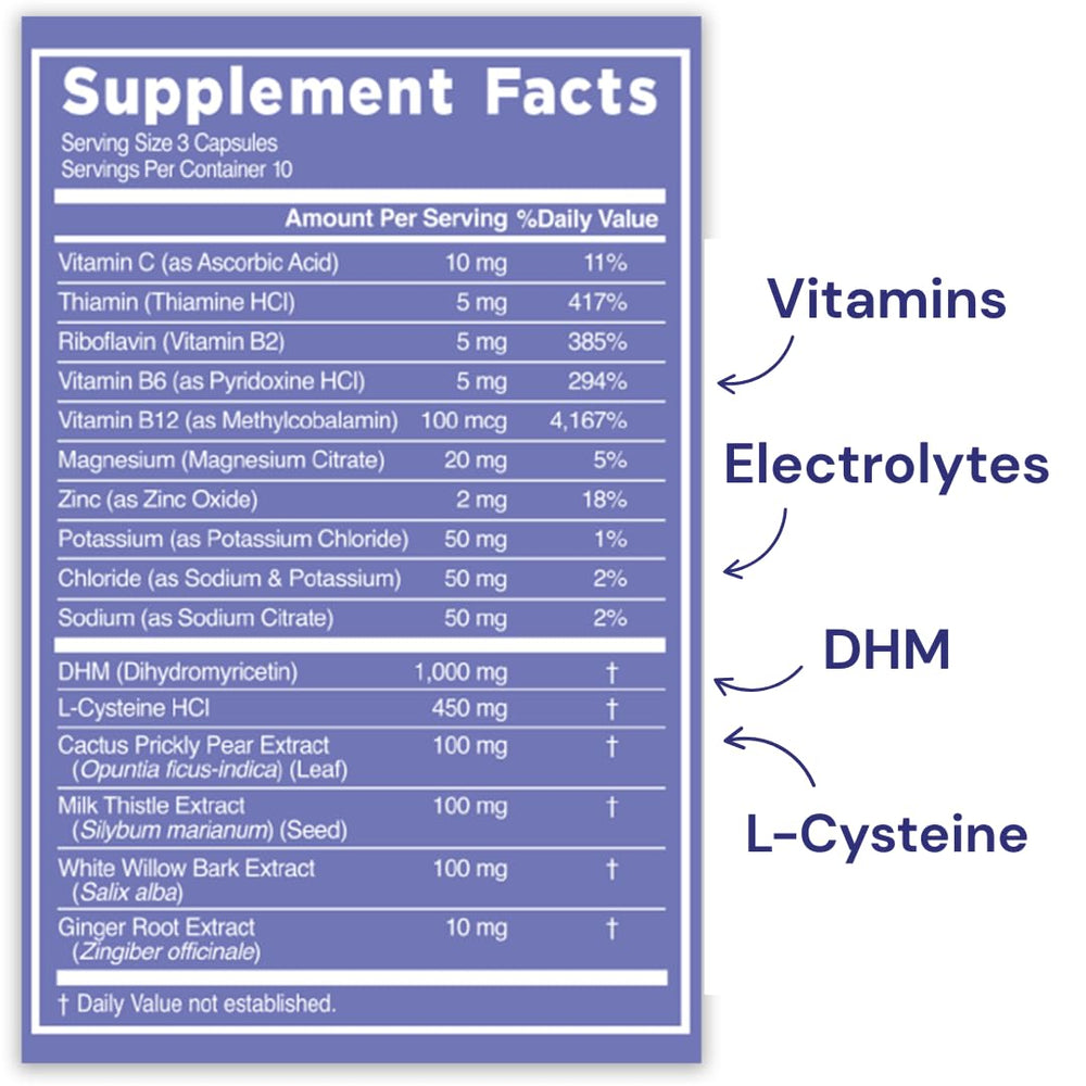 Blowfish Wingman ingredients DHM and L-Cysteine boost antioxidant support.