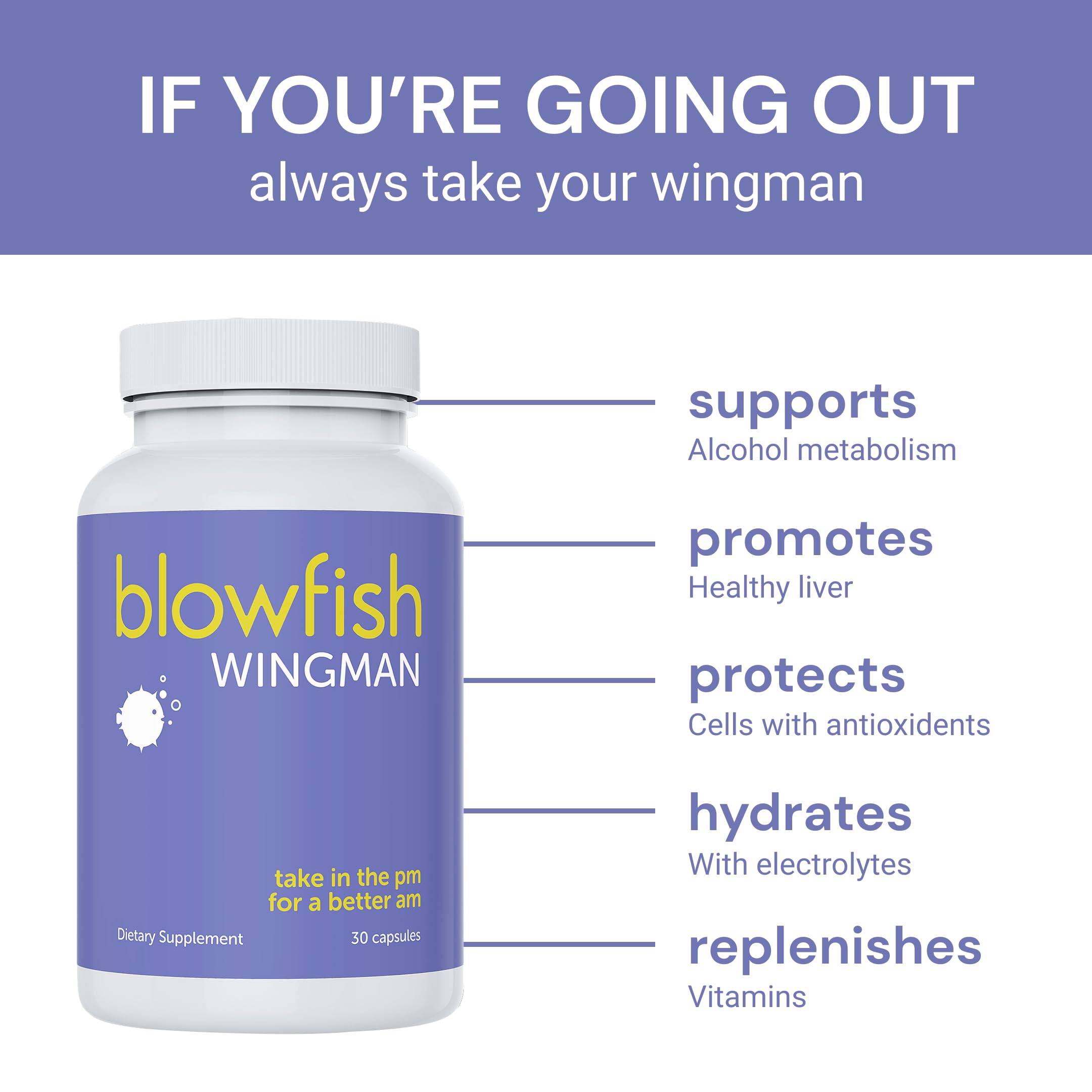 Blowfish Wingman pills close-up with DHM and L-Cysteine ingredients.