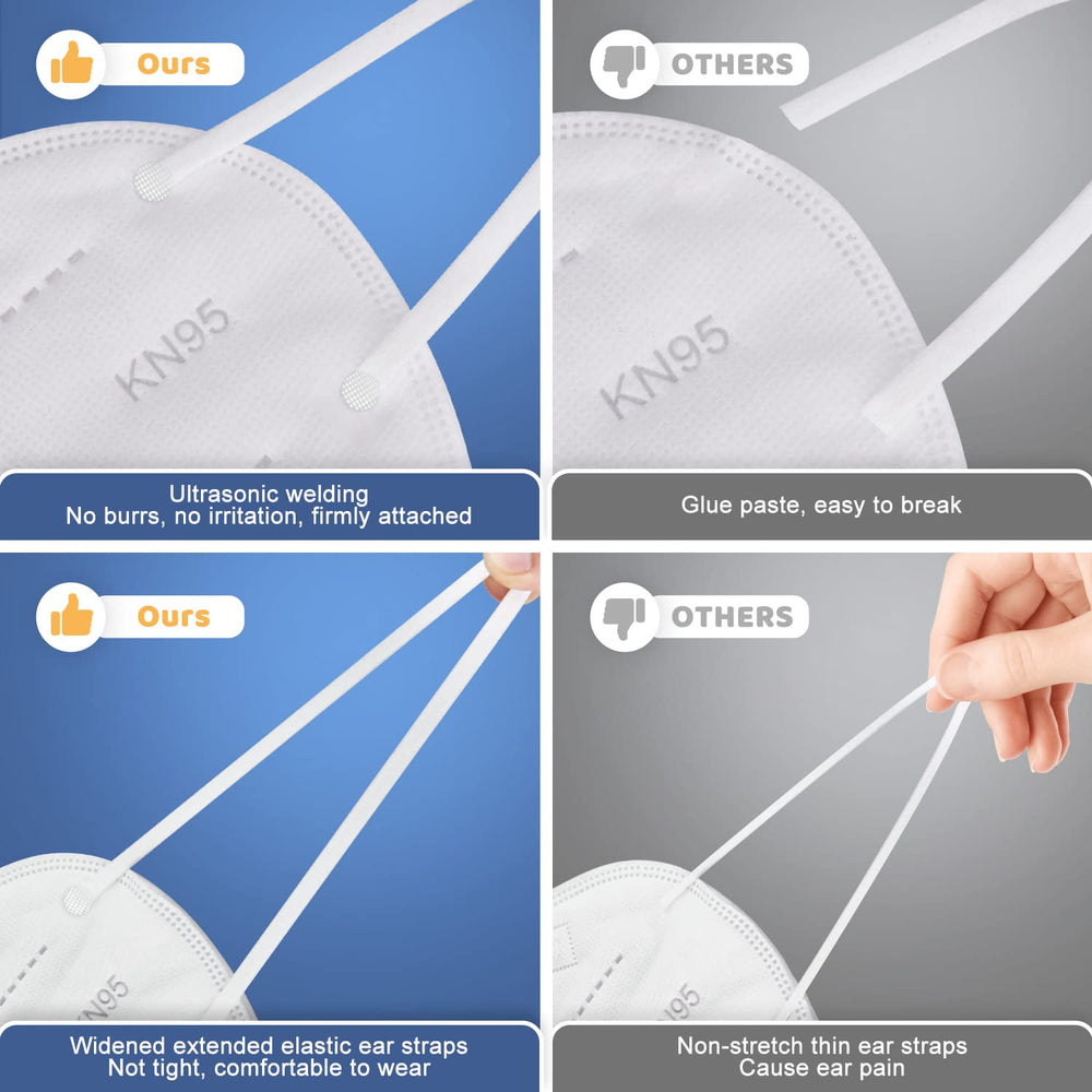 BLScode five-layer filter offers strong filtration and breathable wear.