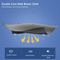 Folded BLScode KN95 mask with packaging shows portable convenience