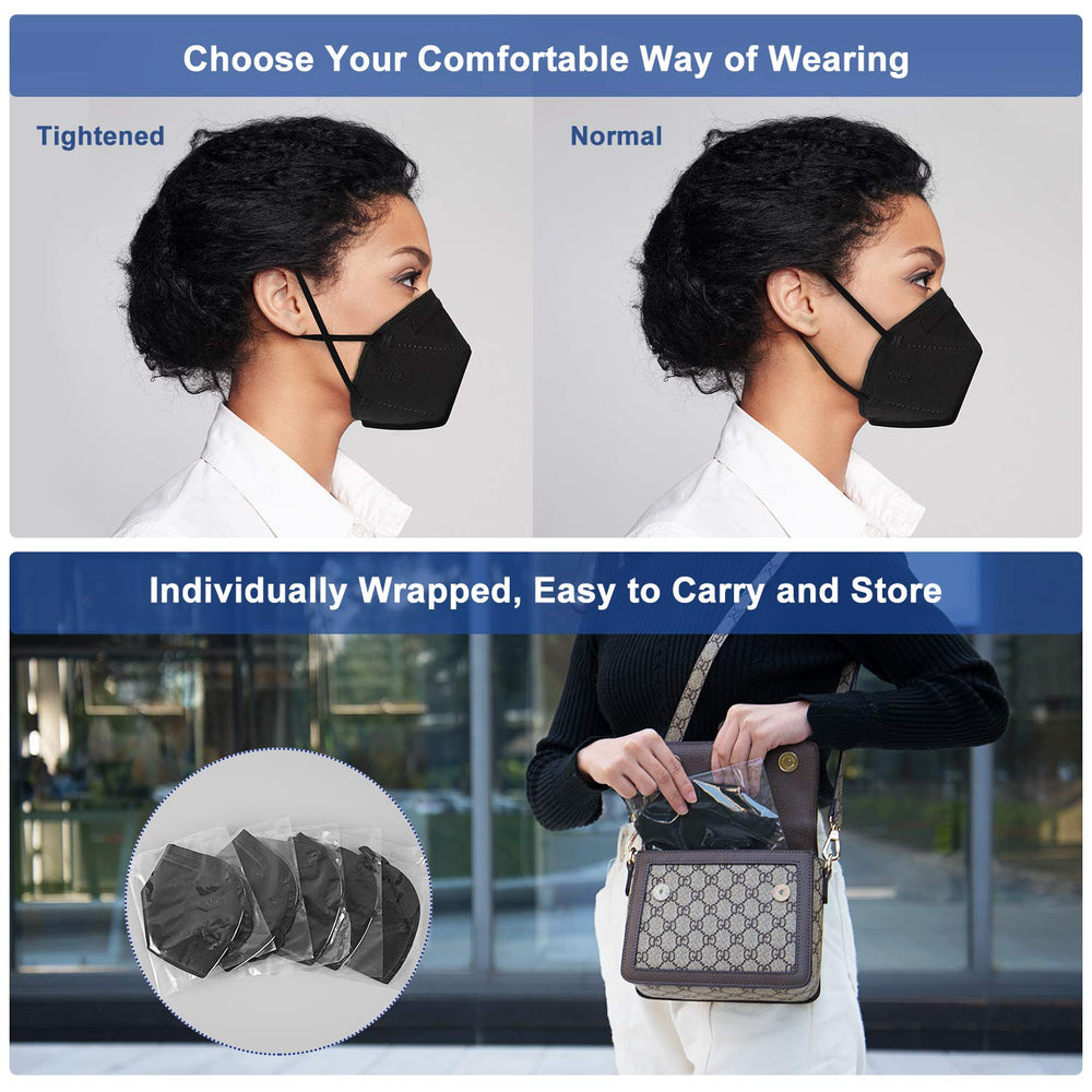 Inner skin friendly layer on BLScode KN95 mask wicks moisture