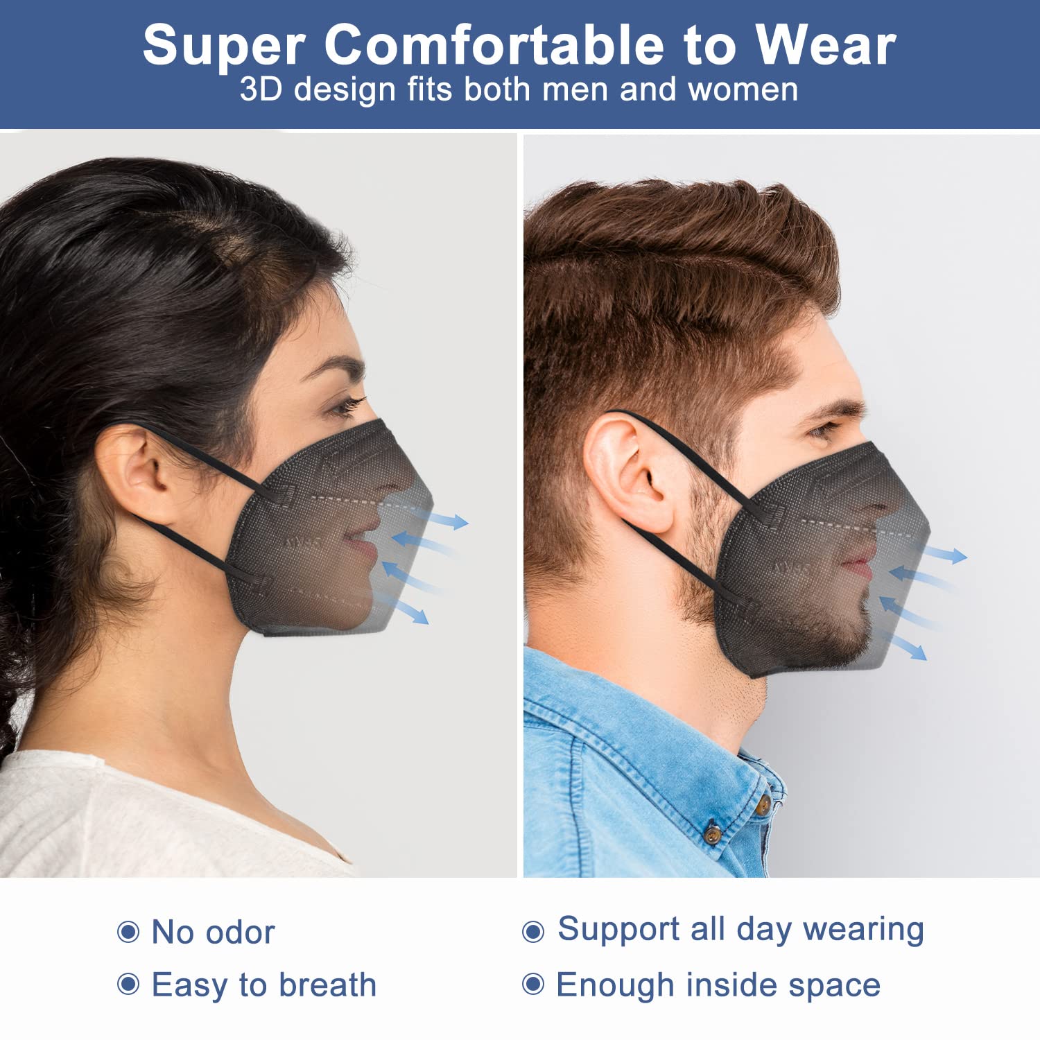 Soft elastic ear loops on BLScode mask for comfortable wear