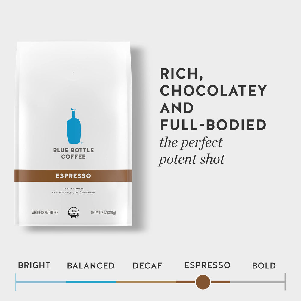 Blue Bottle milk pairing image showcasing latte-friendly flavors and versatility.