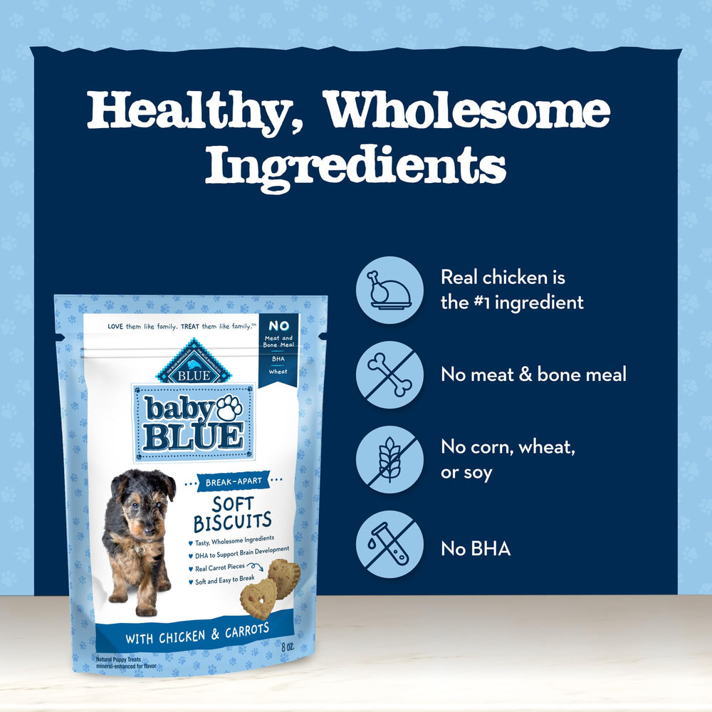 Puppy training scene with Blue Buffalo Baby Blue soft biscuits