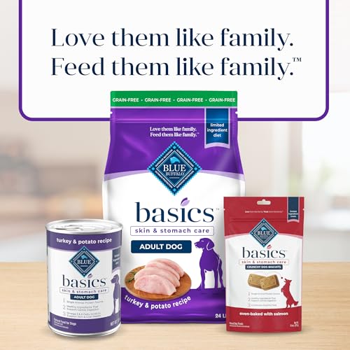 Blue Buffalo Basics 24-lb bag offers long-lasting supply for households