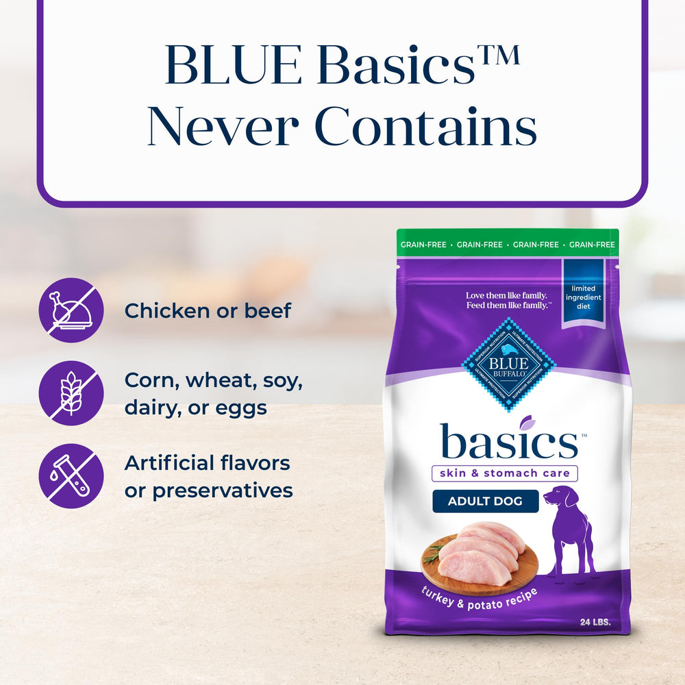 Blue Buffalo Basics excludes corn, wheat, and soy for sensitive stomachs