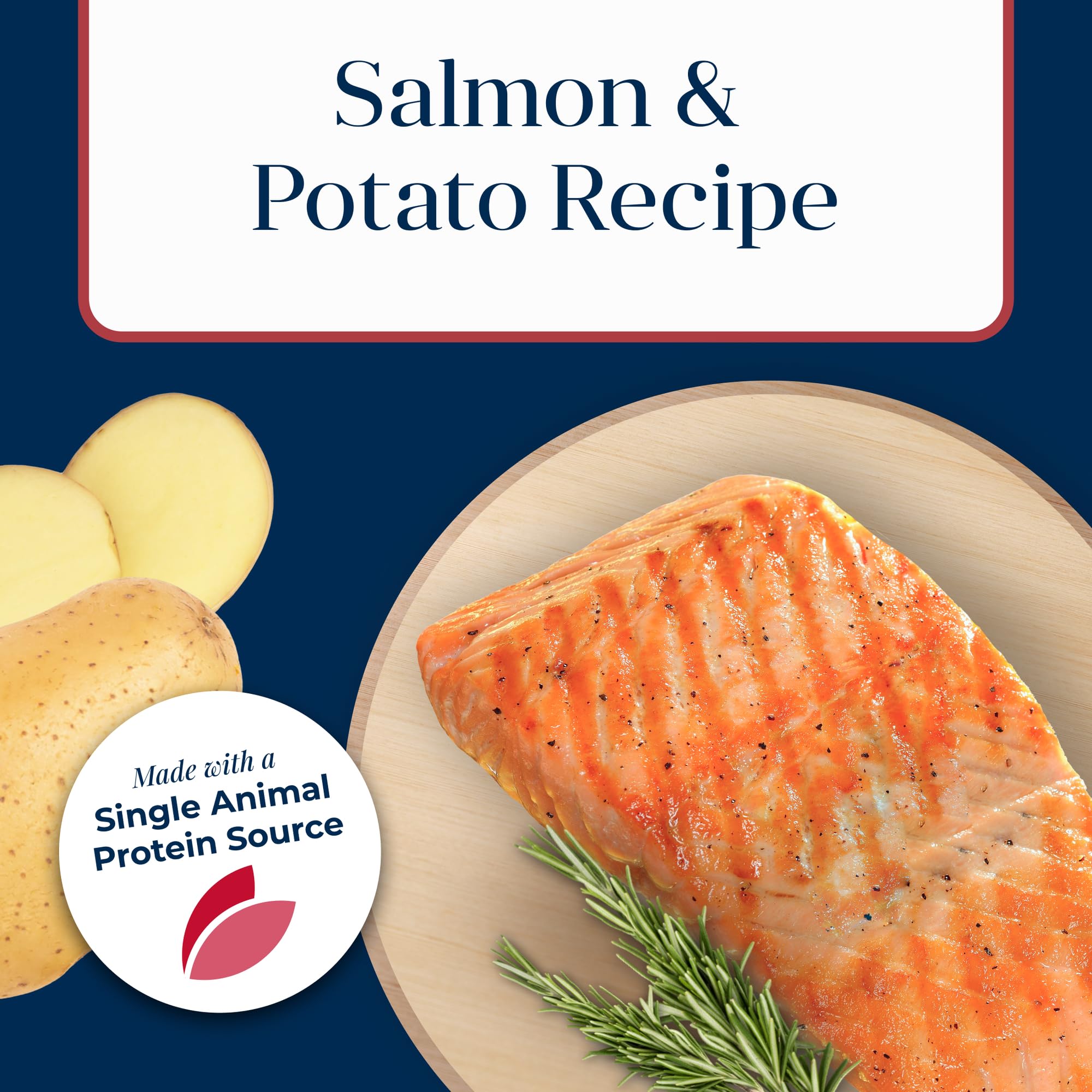 Kibble design highlights omega 3 and 6 for healthy skin and coat.