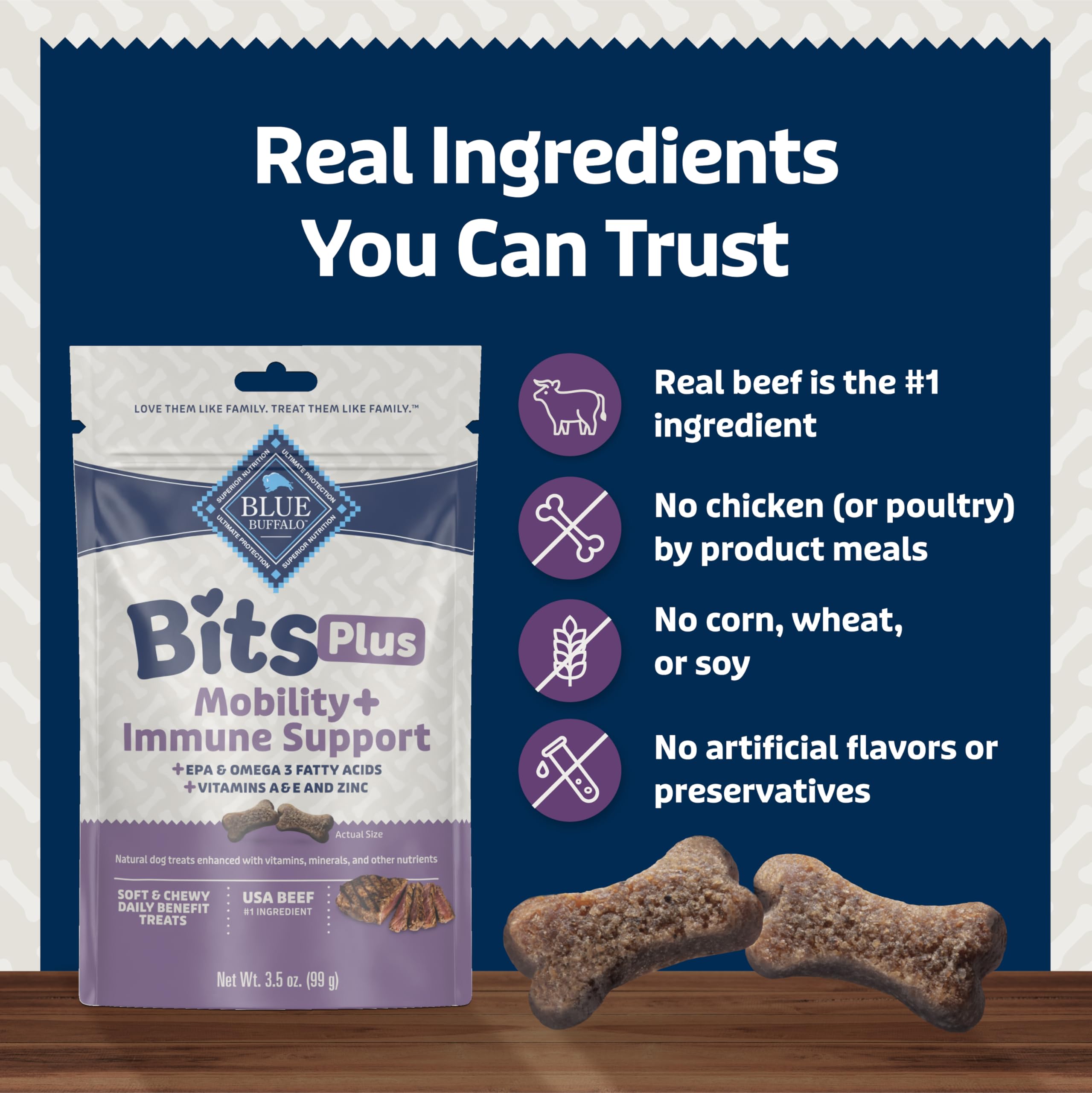 Blue Buffalo Blue Bits Plus packaging details show natural ingredients.