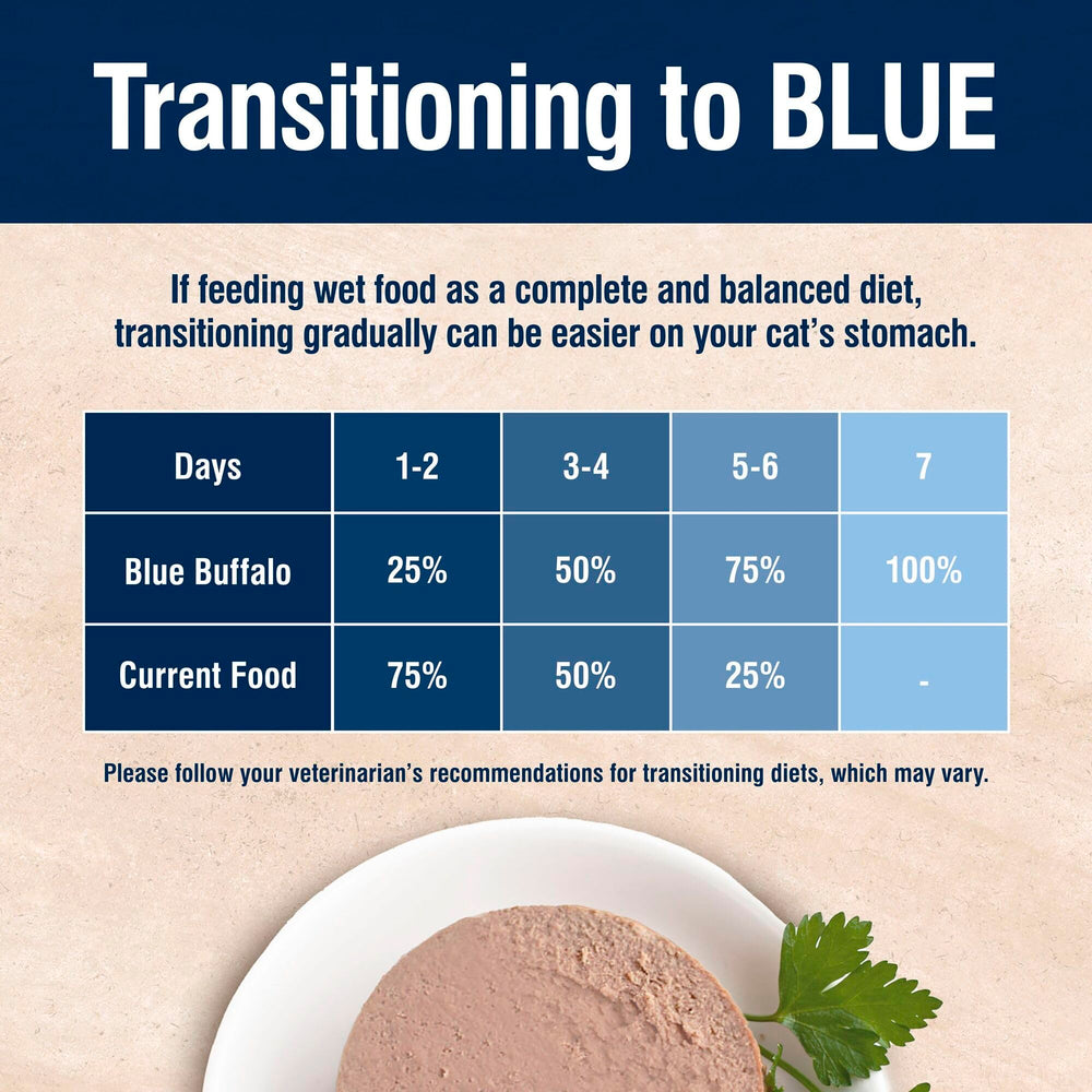 Blue Buffalo L-Carnitine and fiber support fullness in this formula.