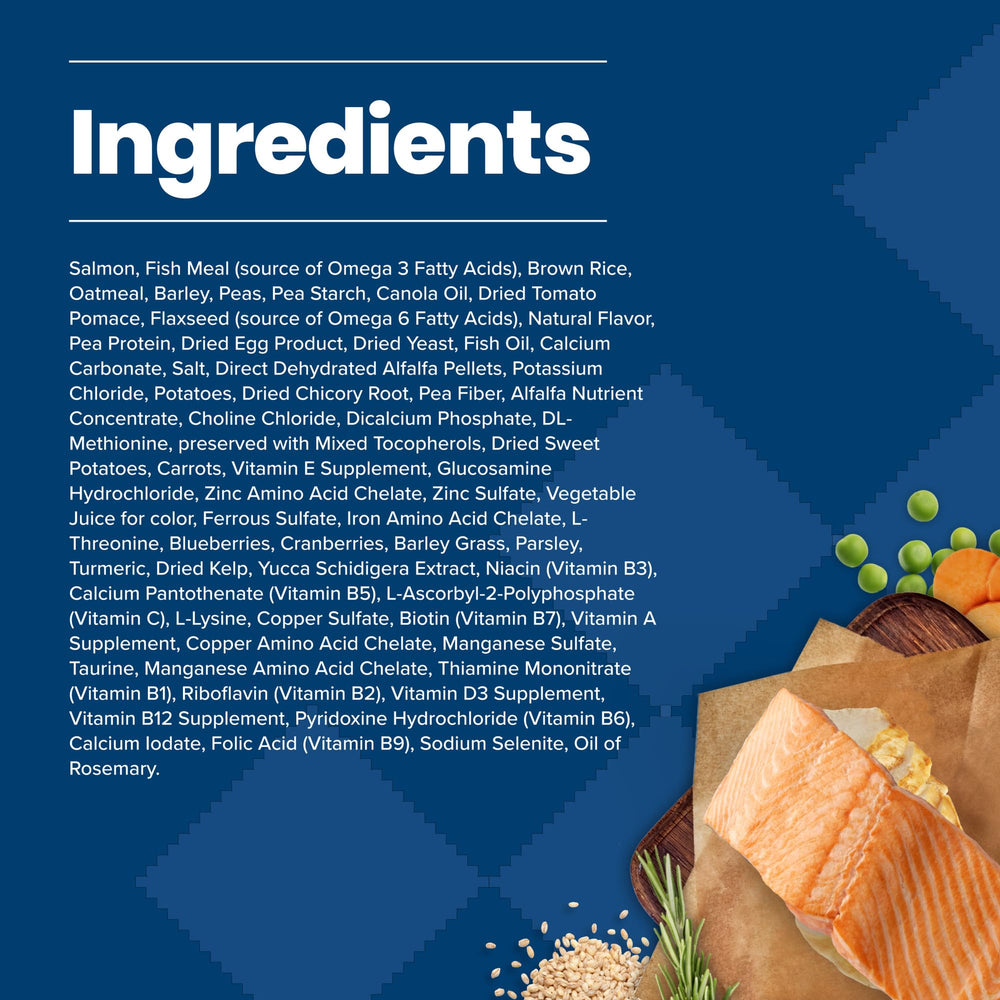 Blue Buffalo Life Protection omega-3 and omega-6 icons suggest healthier skin and coat.