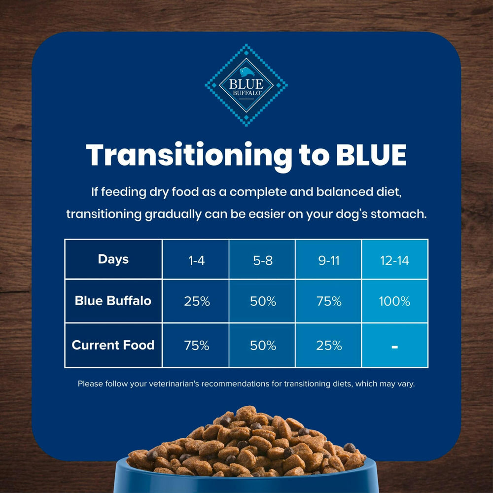 Blue Buffalo Life Protection Senior feeding scoop in bowl shows served meal.