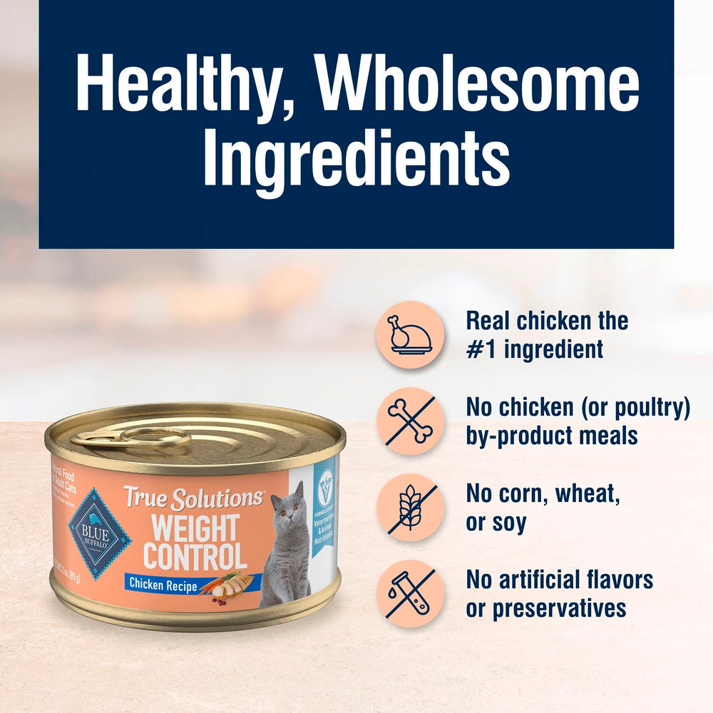 Blue Buffalo no by-product meals, corn, wheat, or soy.
