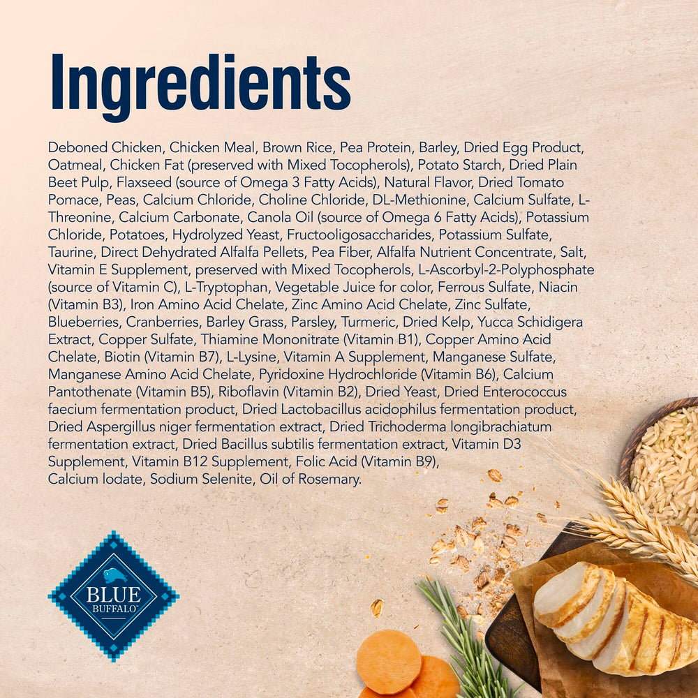 Blue Buffalo True Solutions label indicates no poultry by-product meals.