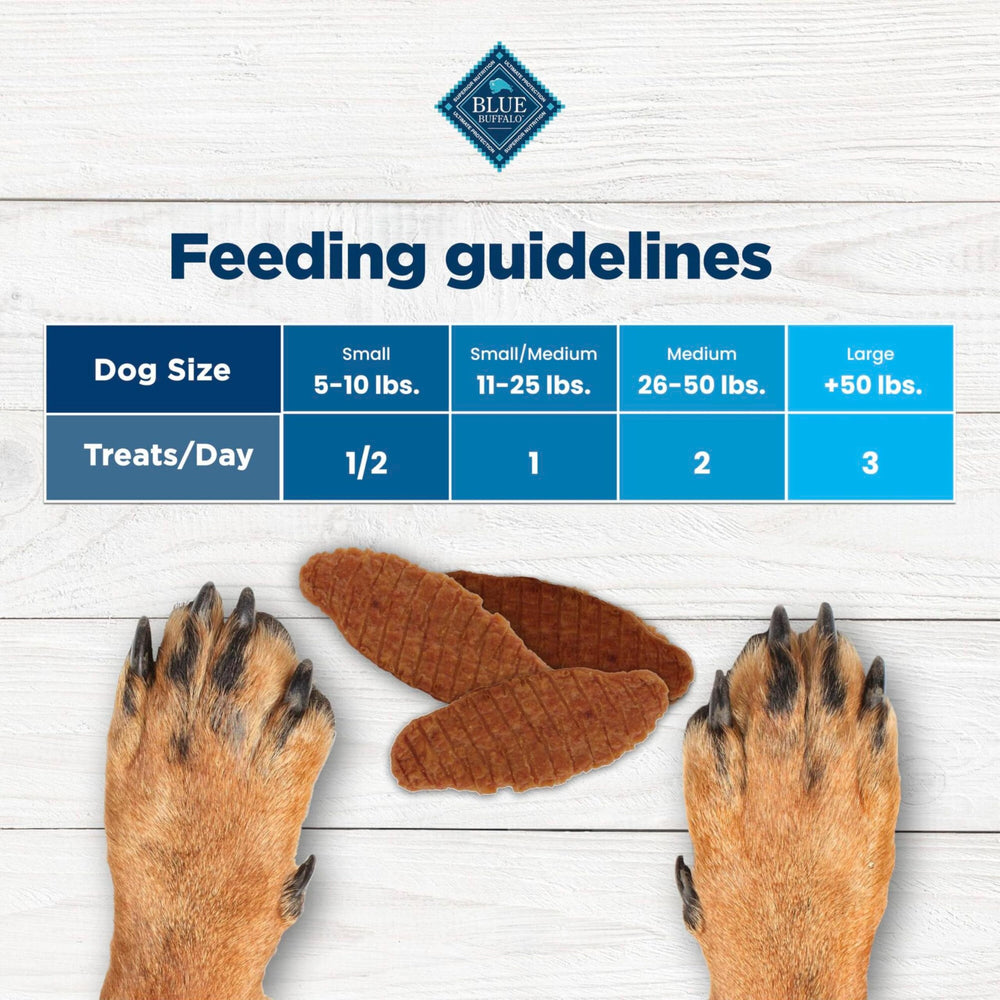 Blue Buffalo Nudges Jerky Cuts five-ounce bag, perfect for at-home snacking.
