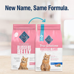 Blue Buffalo True Solutions bag highlights prebiotic fiber for digestive health.