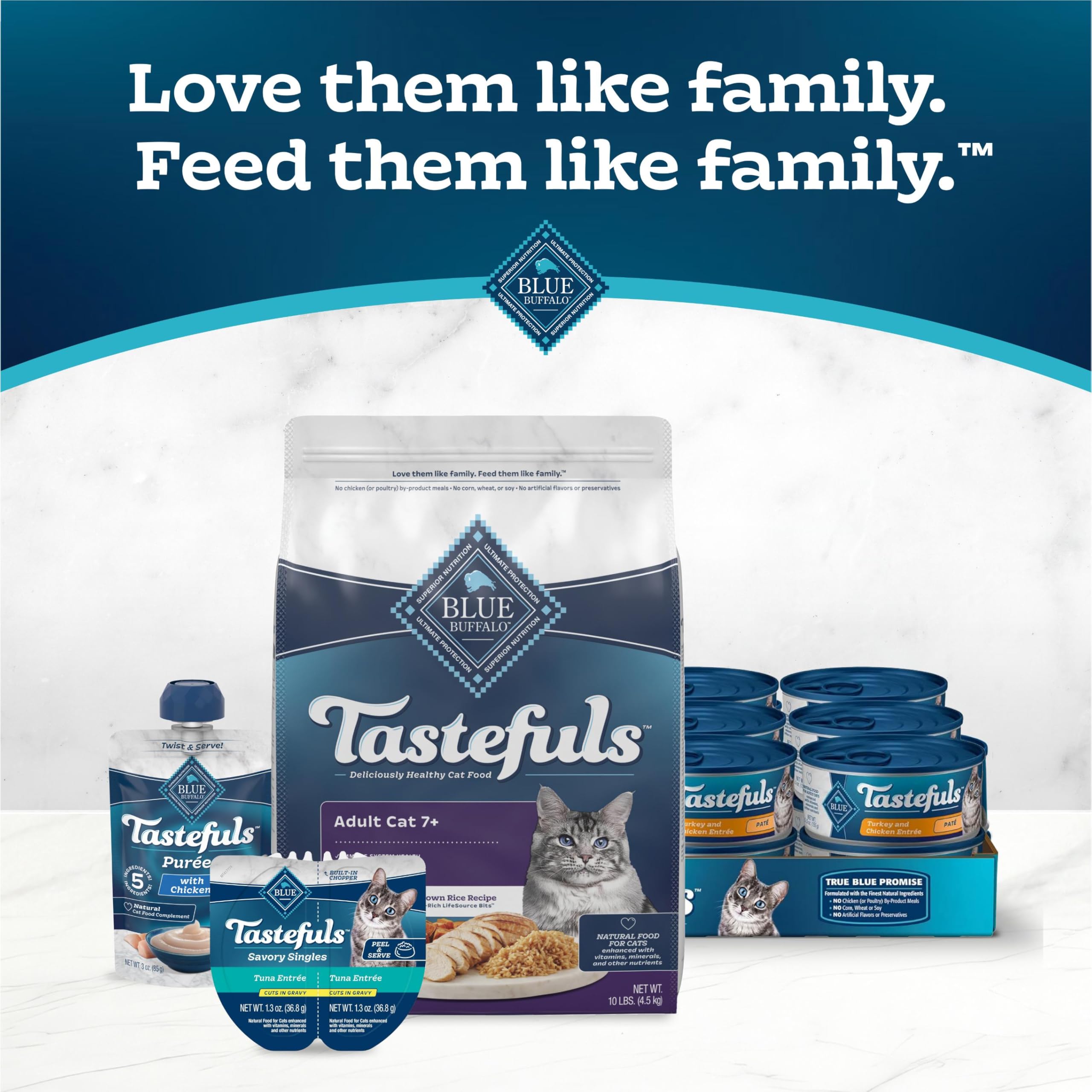 Blue Buffalo Tastefuls 10 lb bag on kitchen counter.