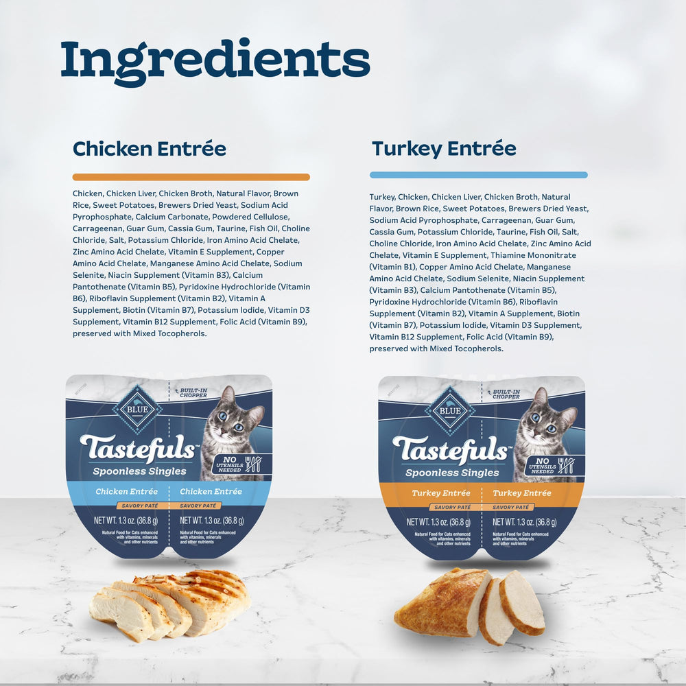 Blue Buffalo Tastefuls chicken entree showcased in a flavorful paté