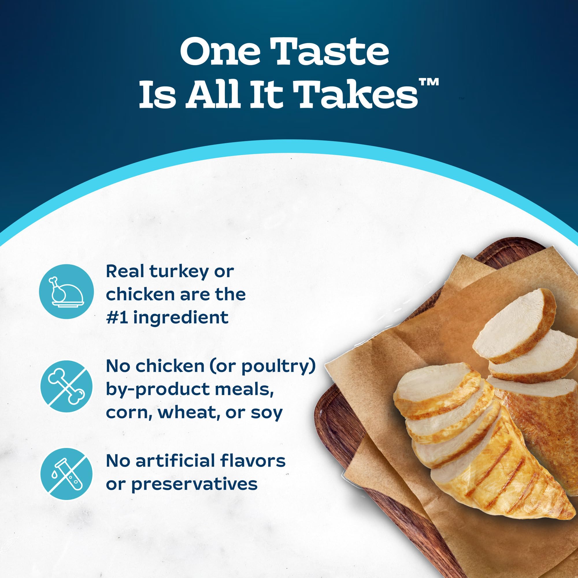 Blue Buffalo Tastefuls high-moisture wet food, supports cat hydration during meals