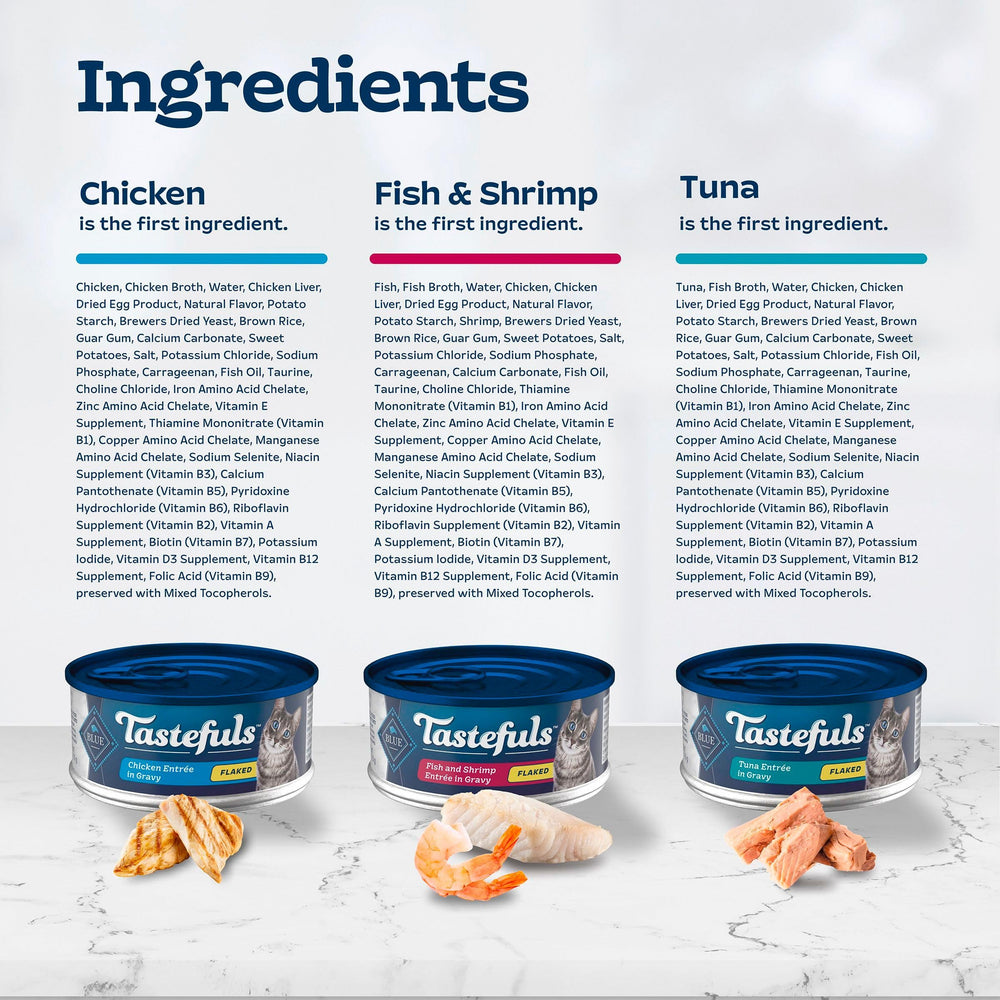 Blue Buffalo Tastefuls high-moisture formula helps cats stay hydrated during meals.